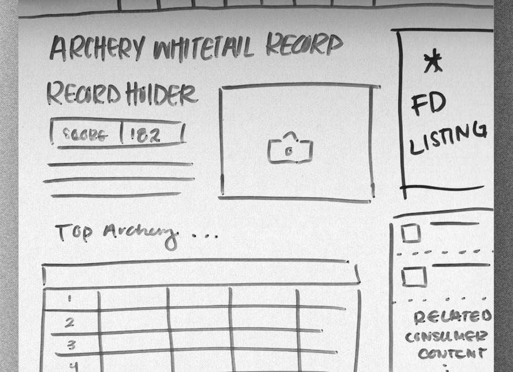 South Dakota Hunting website sketch